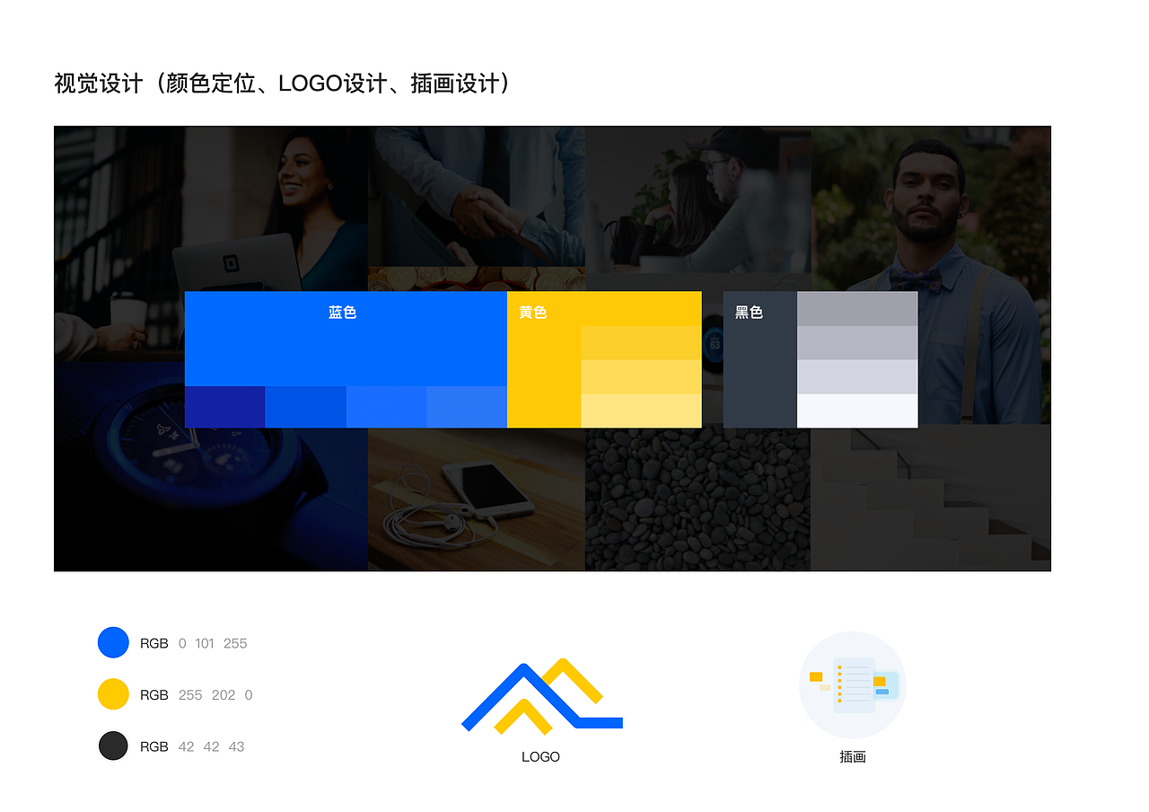 TO B多角色交互设计项目复盘（图ZMjQzNzMzNTY4） - 交互/UE - 站酷设计师左二猫猫原创素材 - 站酷ZCOOL