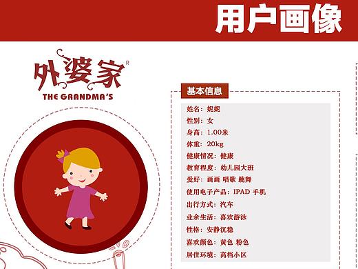 服务设计课程作业（外婆家主题餐厅调研）