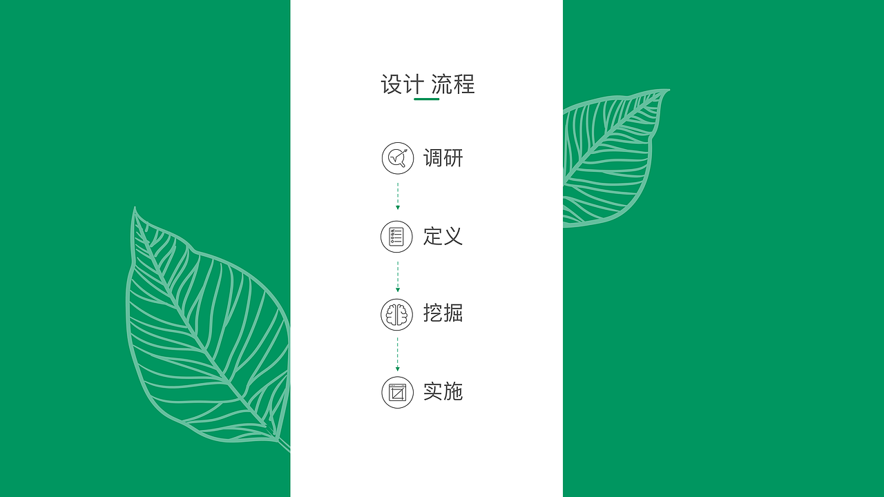 个人作品集（图ZMjI4MTU2Nzk2） - APP界面 - 站酷设计师66的生活原创素材 - 站酷ZCOOL