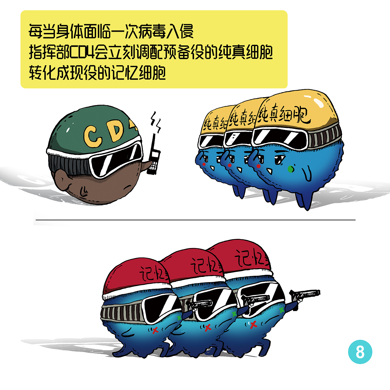 《别让你的免疫力上了年纪》