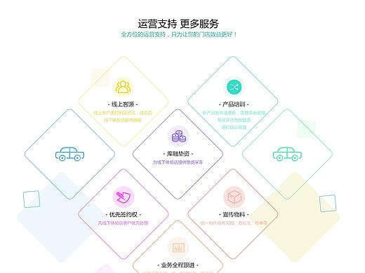 驾诚租赁（个人主页-ZMzg2NzIyNzY=） - 企业官网 - 站酷设计师TA说去吧皮卡丘原创素材 - 站酷ZCOOL