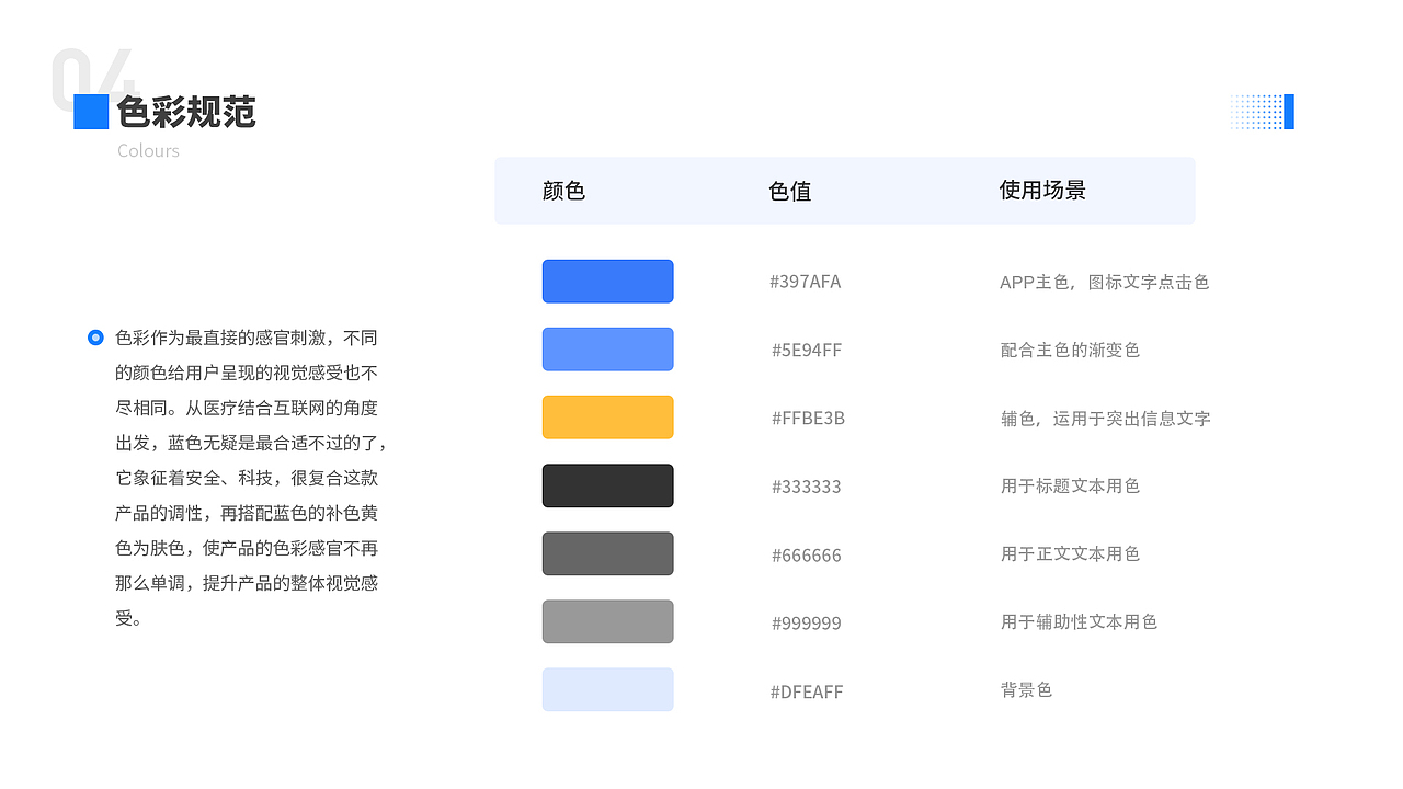 荷花医疗App（图ZMTk2OTM5Njky） - APP界面 - 站酷设计师CCROW原创素材 - 站酷ZCOOL