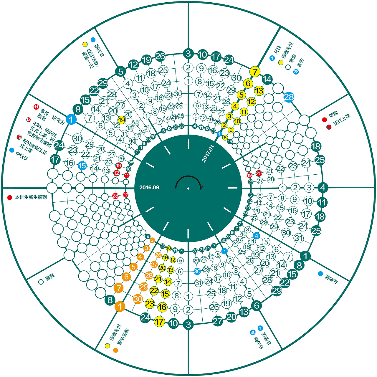 上海师范大学校历设计（图ZODQ1MTgzOTY=） - 信息图表 - 站酷设计师Ramor原创素材 - 站酷ZCOOL