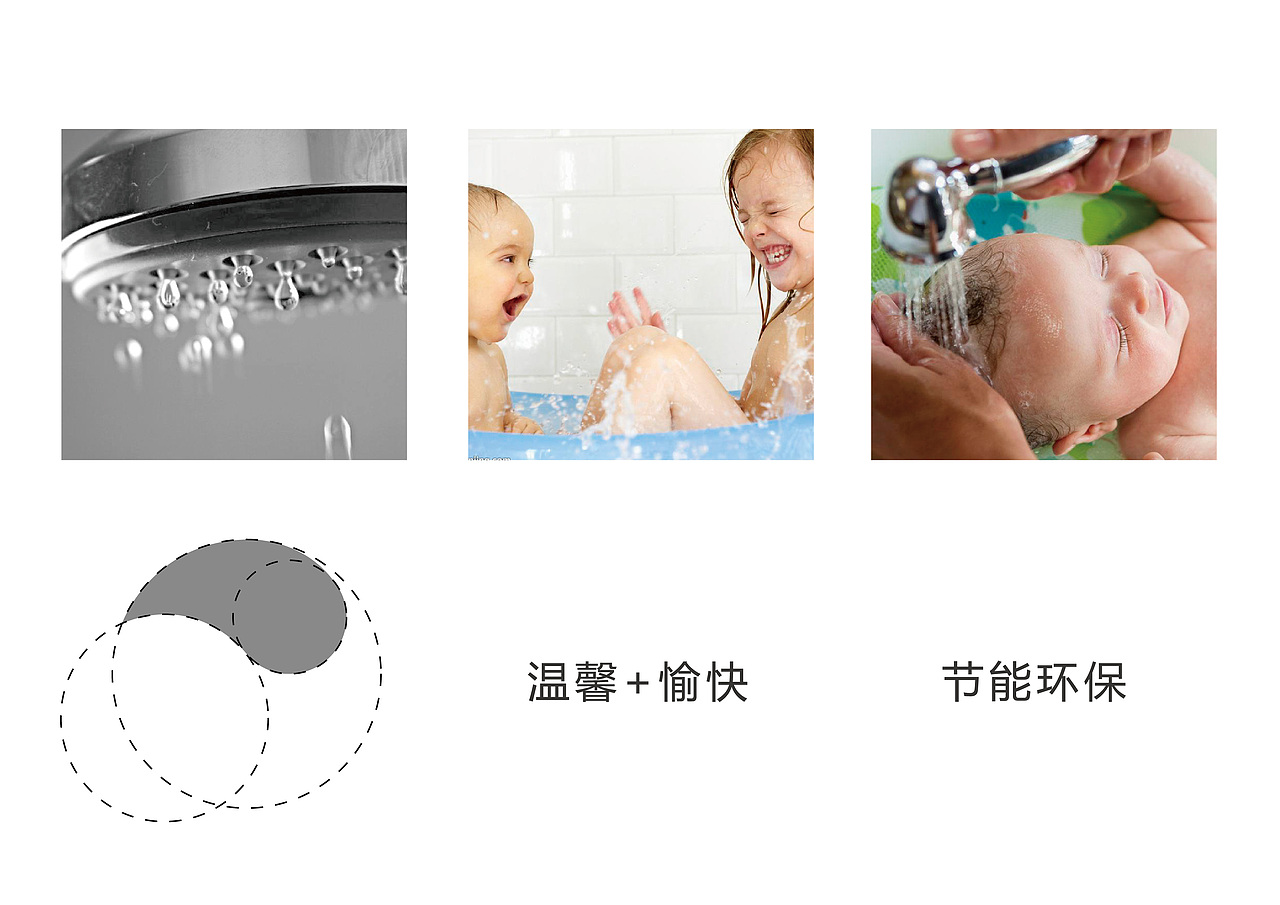 卫浴品牌vi 标志应用规范（图ZMTYzNDg3NDI0） - Logo - 站酷设计师周小布_原创素材 - 站酷ZCOOL