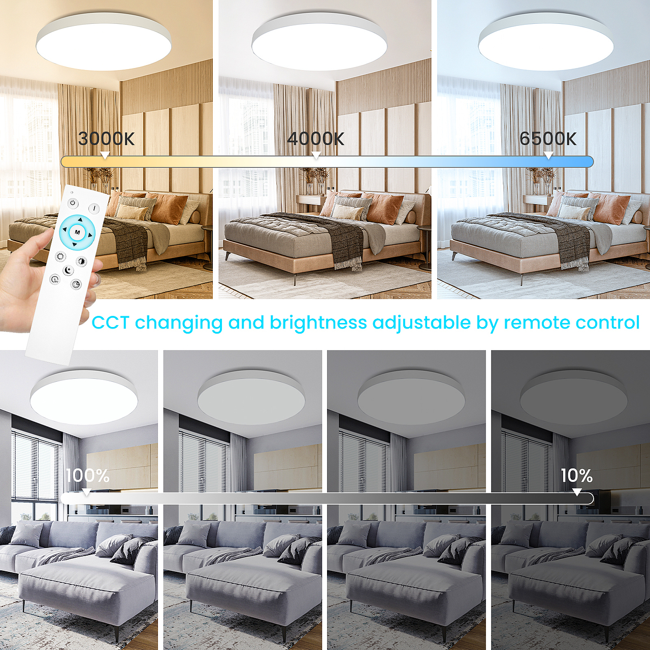 亚马逊做图记录