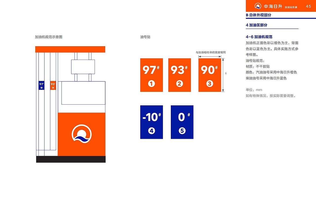 中海日升|加油站品牌VI系统(图ZMzQ2MDU2NjYw) - 品牌 - 站酷设计师水映设计品牌顾问原创素材 - 站酷ZCOOL