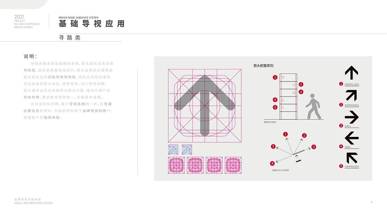 团餐品牌-筷去筷回-企业导视系统