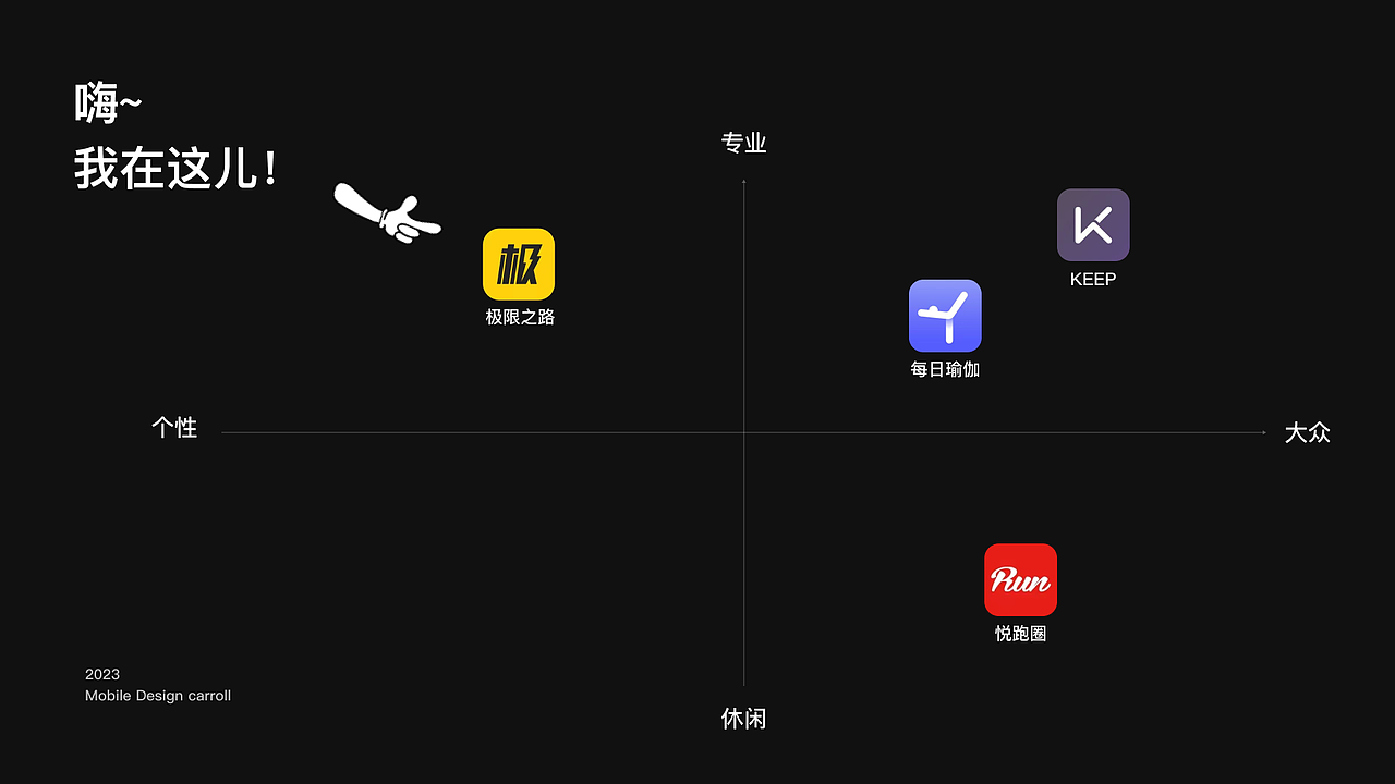 极限之路APP UI/UX全新升级