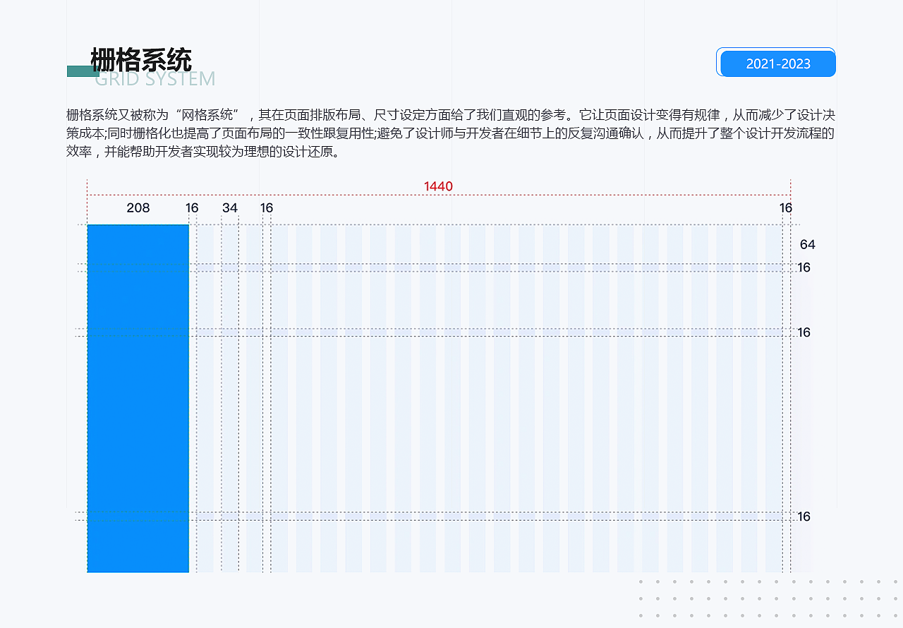 B端_管理系统平台（图ZMzUzNDQ3NzQw） - APP界面 - 站酷设计师七七Mona原创素材 - 站酷ZCOOL