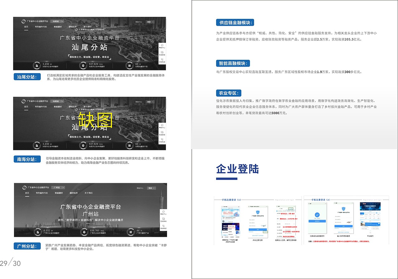 金融画册，封面内页版式设计（图ZMzEzOTg0ODY0） - 书籍/画册 - 站酷设计师维拓设计原创素材 - 站酷ZCOOL