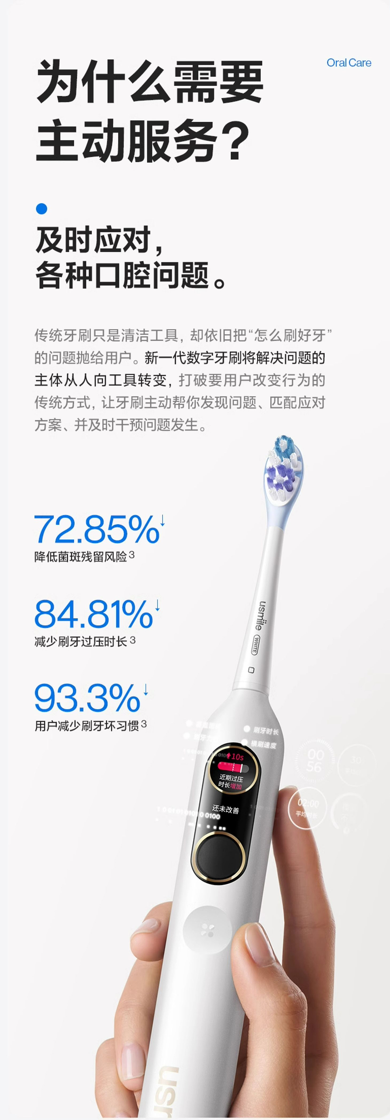 usmile笑容加 Y20 pro 电动牙刷产品拍摄