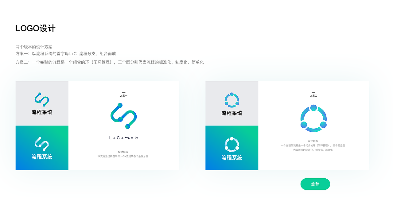 2022年度总结（图ZMzI1ODgxNzY0） - 其他UI - 站酷设计师翘舌音原创素材 - 站酷ZCOOL