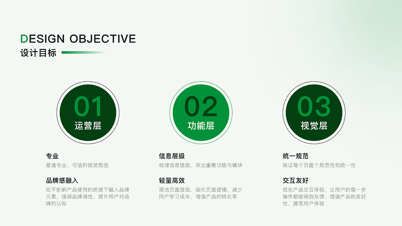 2020-2022UI视觉设计作品集（图ZMzYzMzQ0ODU2） - APP界面 - 站酷设计师無忧點心铺原创素材 - 站酷ZCOOL