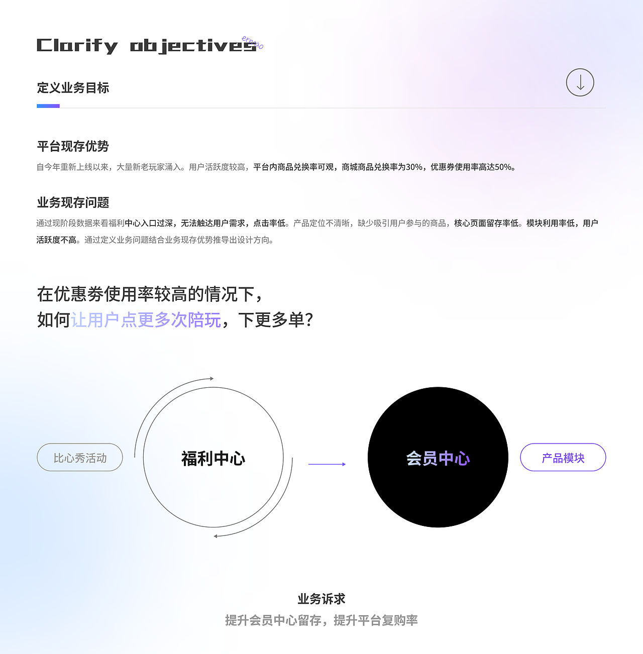 比心APP会员中心设计（图ZMzU2NTI2OTIw） - 交互/UE - 站酷设计师ermao221原创素材 - 站酷ZCOOL