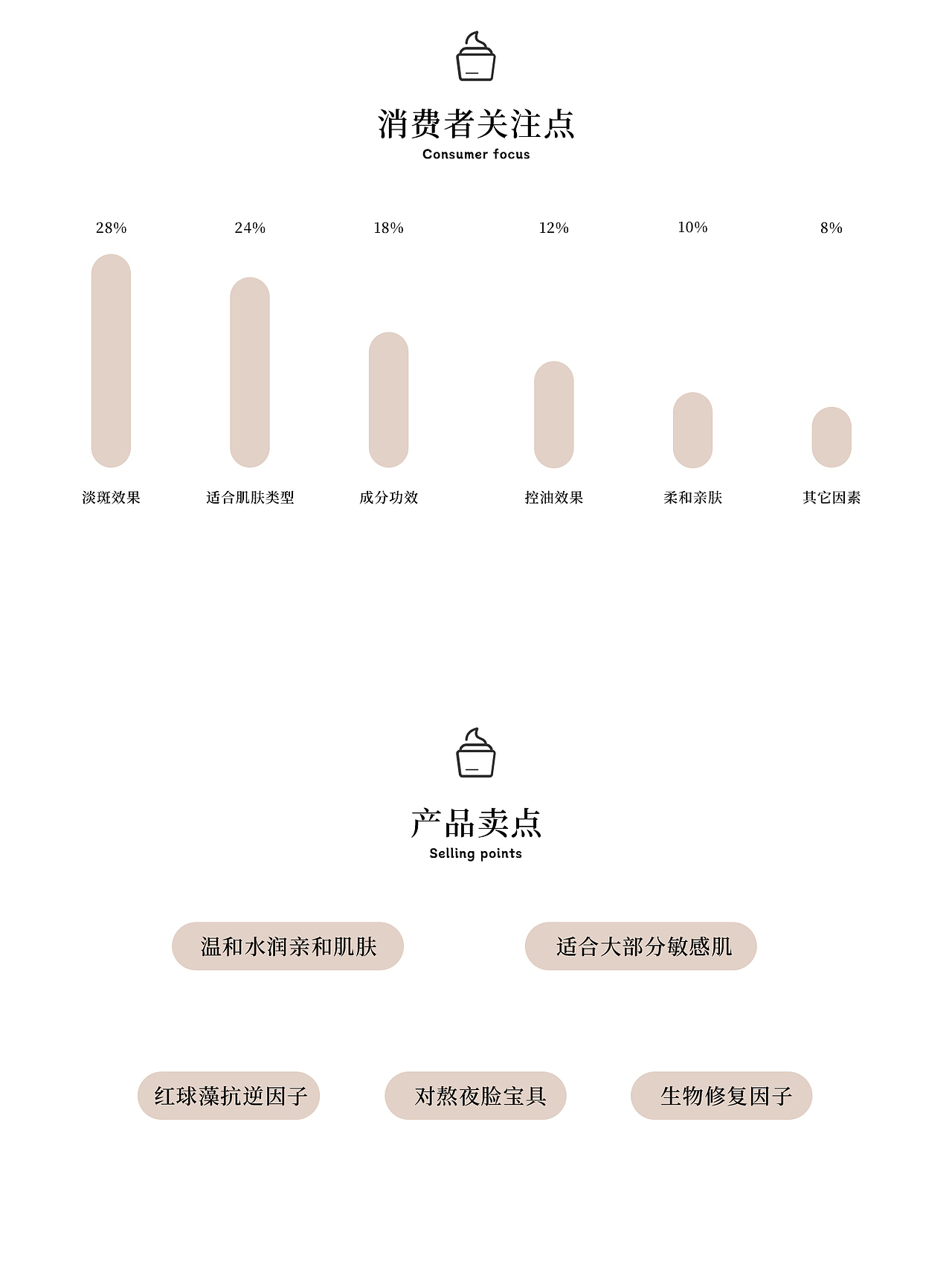 多维修护面膜霜详情页X1（图ZMzI4NzQzMDg4） - 电商 - 站酷设计师星澜月原创素材 - 站酷ZCOOL