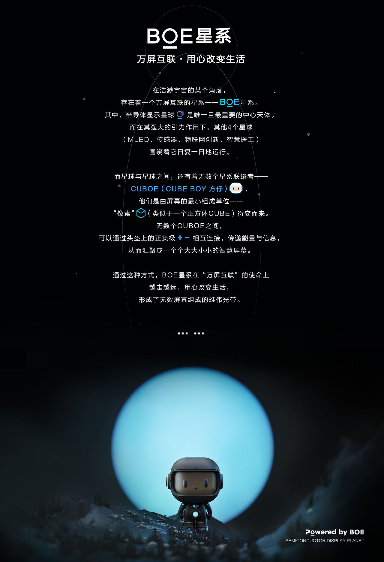 BOE万物互联链接者：CUBOE（图ZMzI4NDY1ODc2） - IP形象 - 站酷设计师che_ers原创素材 - 站酷ZCOOL
