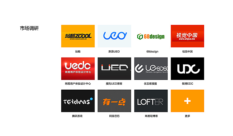 字型定制|網商設計師聯盟標誌設計(图ZMTQwMTgxNTI=) - Logo - 站酷设计师設計師胡胜原创素材 - 站酷ZCOOL