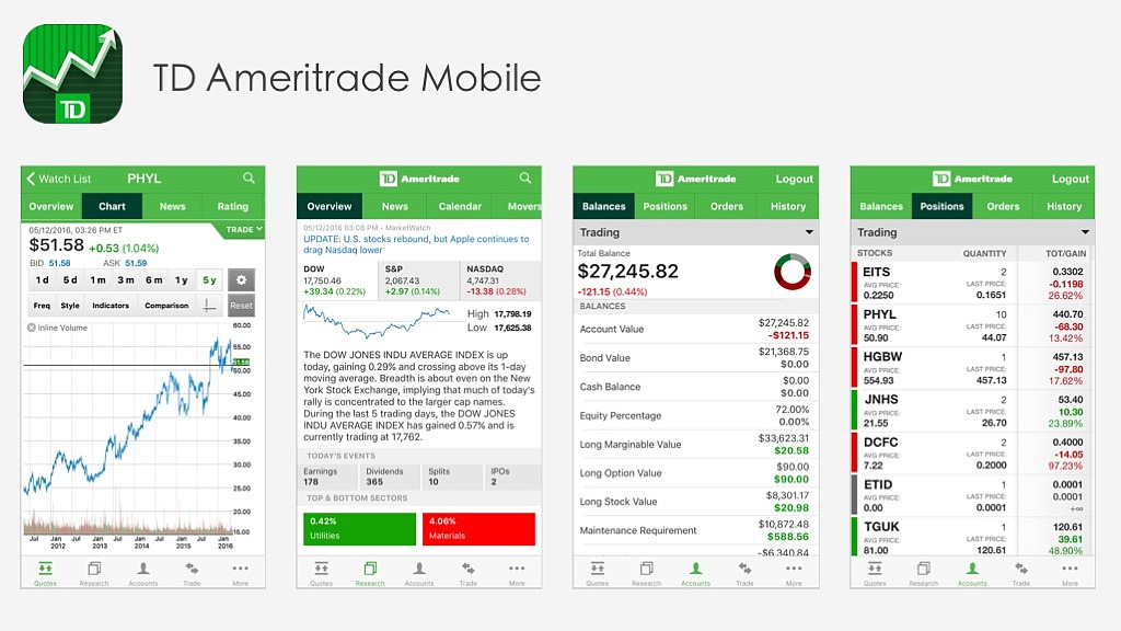 干货：APP 金融轻量型扁平风格（图ZNzU0NzY0OTY=） - 交互/UE - 站酷设计师一花一世界Design原创素材 - 站酷ZCOOL