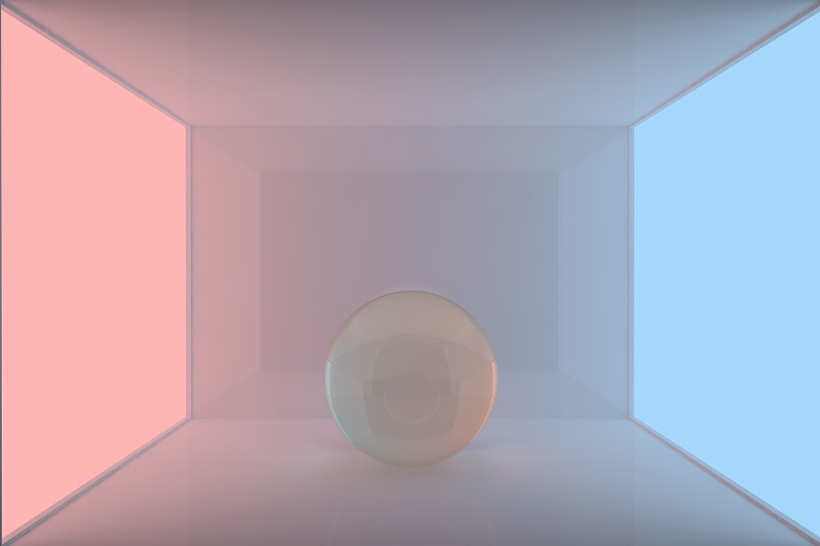 c4d-灯光材质练习