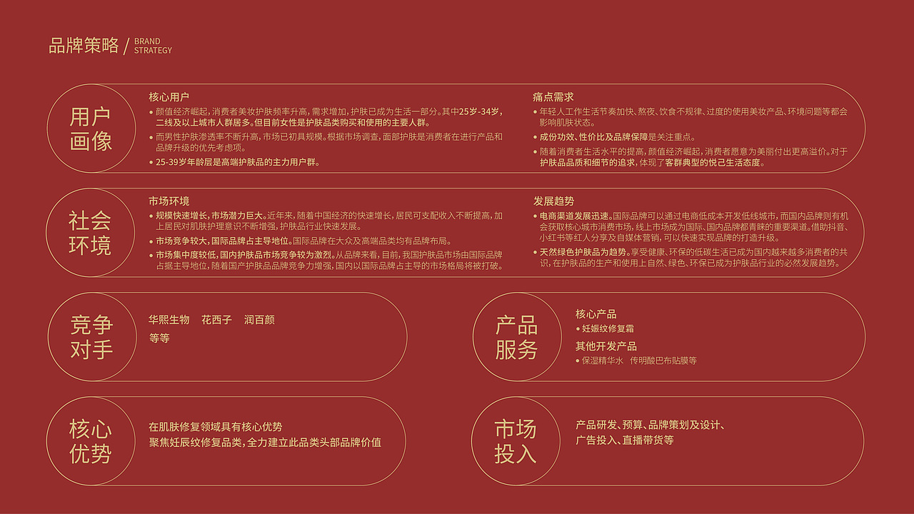 品牌设计作品集