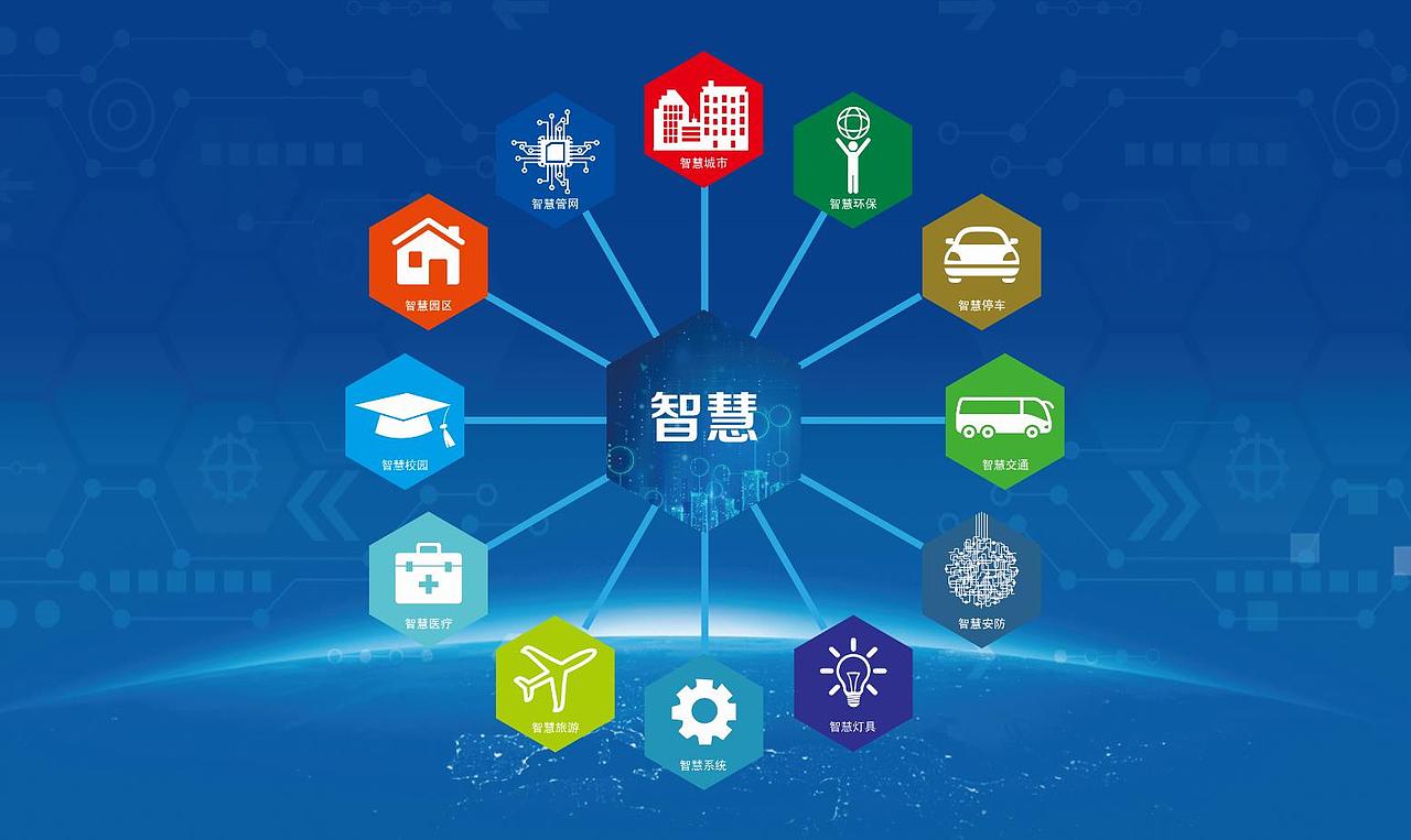 科技展厅灯箱海报