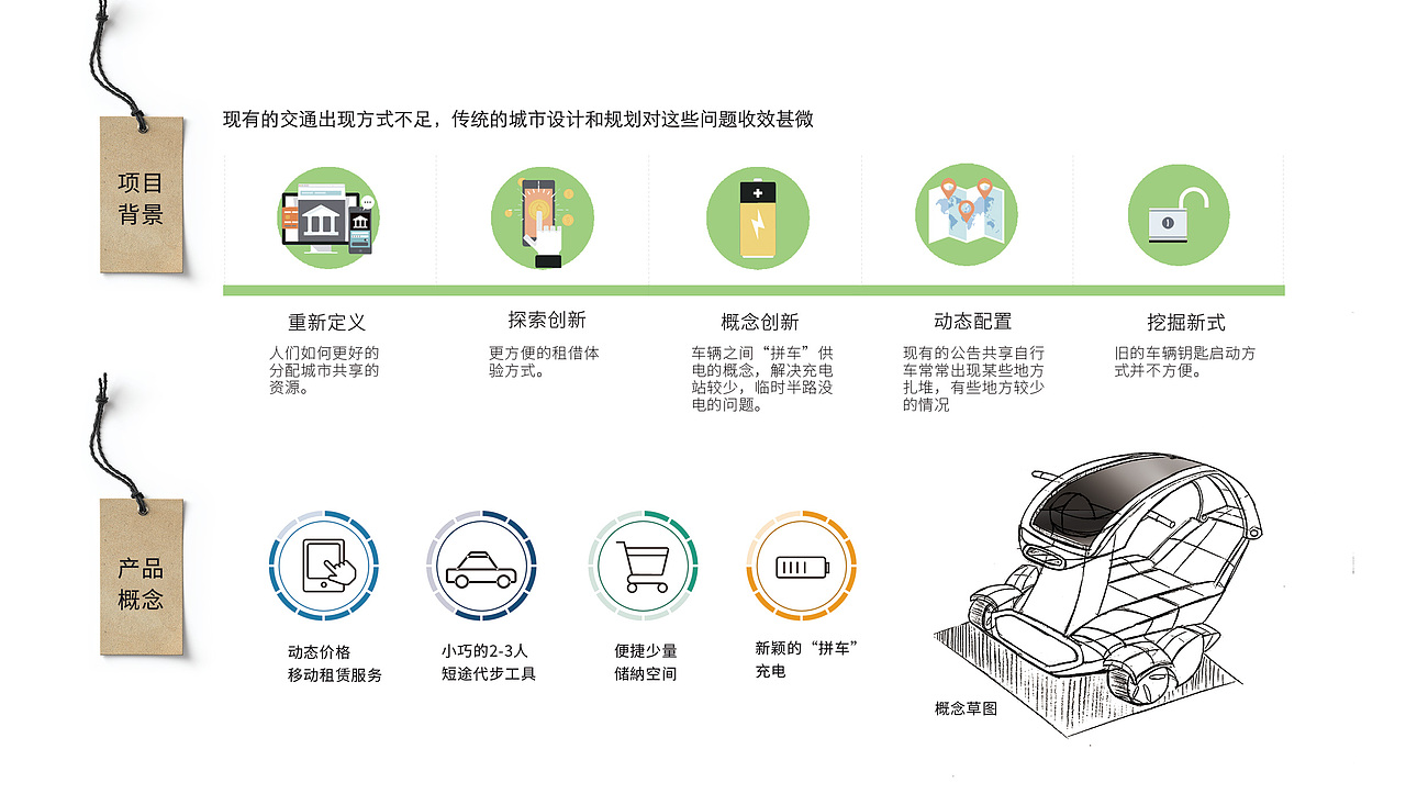 工业设计/CMF设计作品集（图ZMTIwODI2NDQ0） - 人机交互 - 站酷设计师Ryan_黄豆原创素材 - 站酷ZCOOL