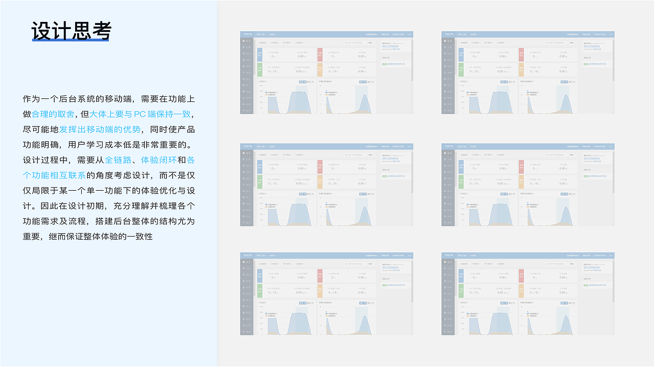 交互设计作品集
