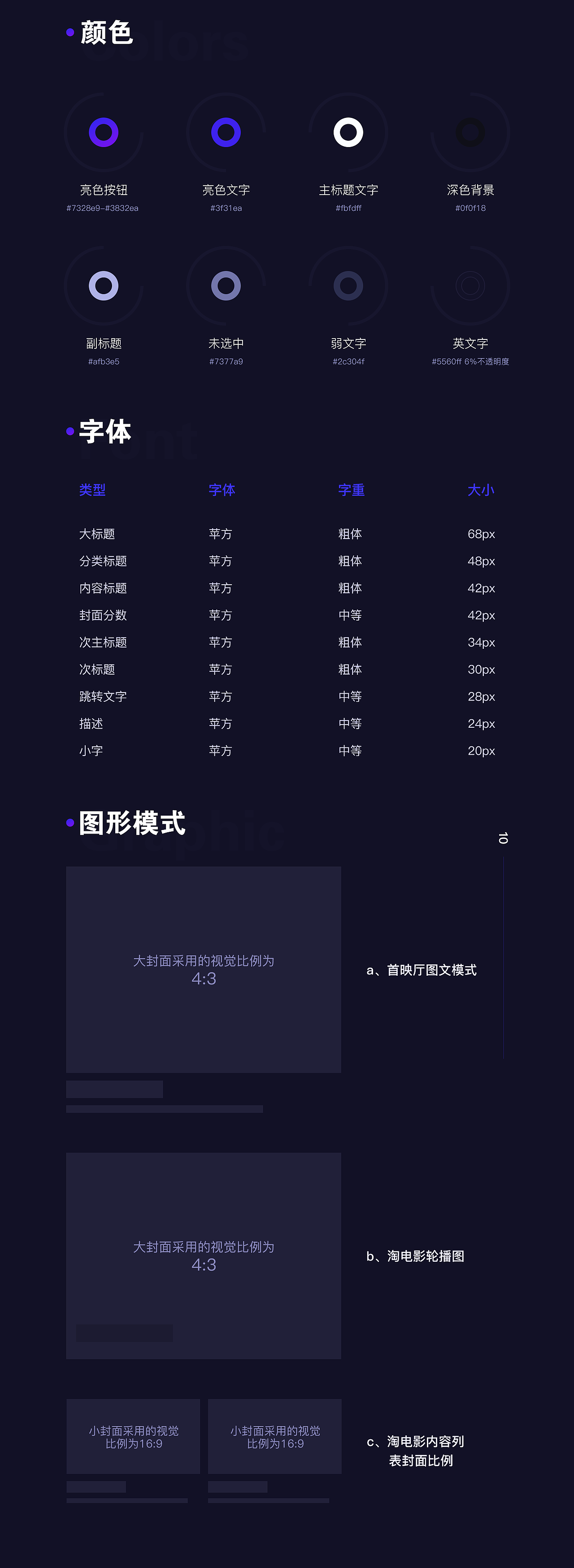 欢喜首映APP项目总结