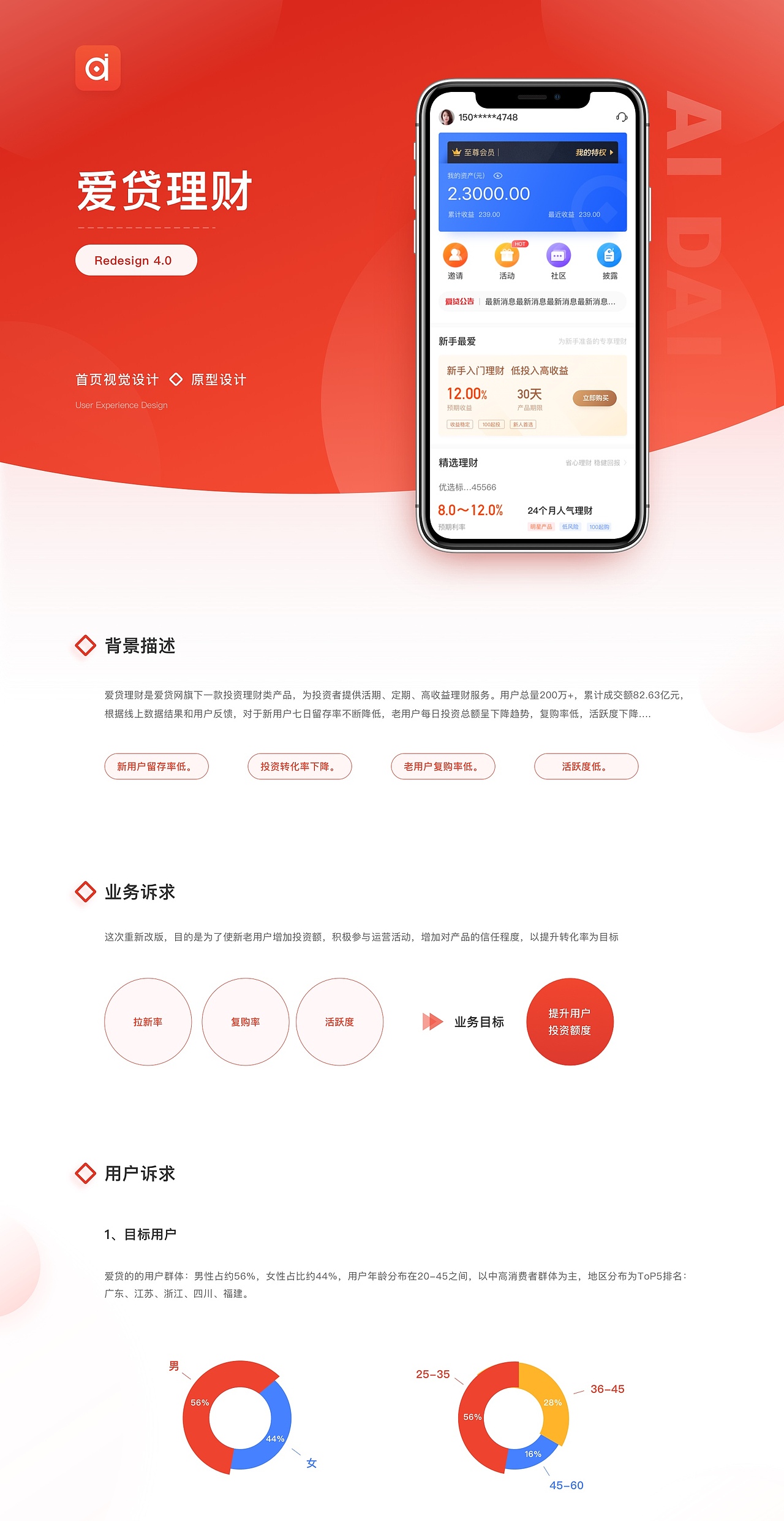 金融类体验设计（图ZMjYzMDAzOTIw） - 交互/UE - 站酷设计师有补丁吗原创素材 - 站酷ZCOOL