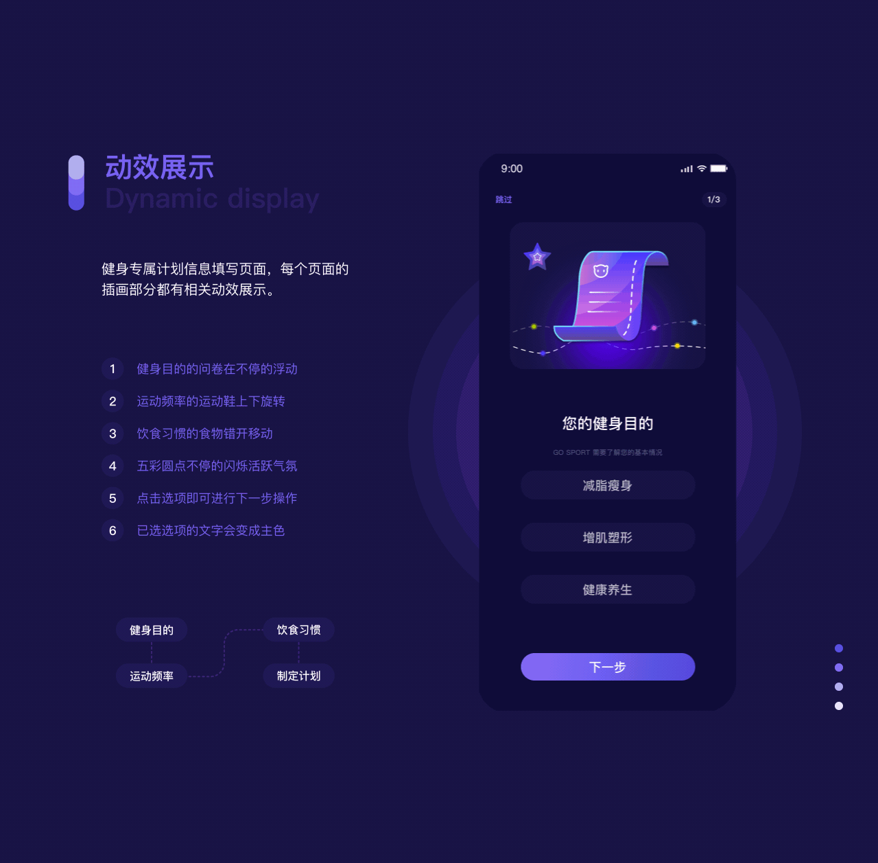 GO SPORT 健身APP视觉设计（图ZMTk2MzU1MTYw） - APP界面 - 站酷设计师黑泽双炽原创素材 - 站酷ZCOOL