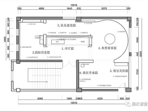 展厅设计/平面布置/展厅平面布置图具体案例解析