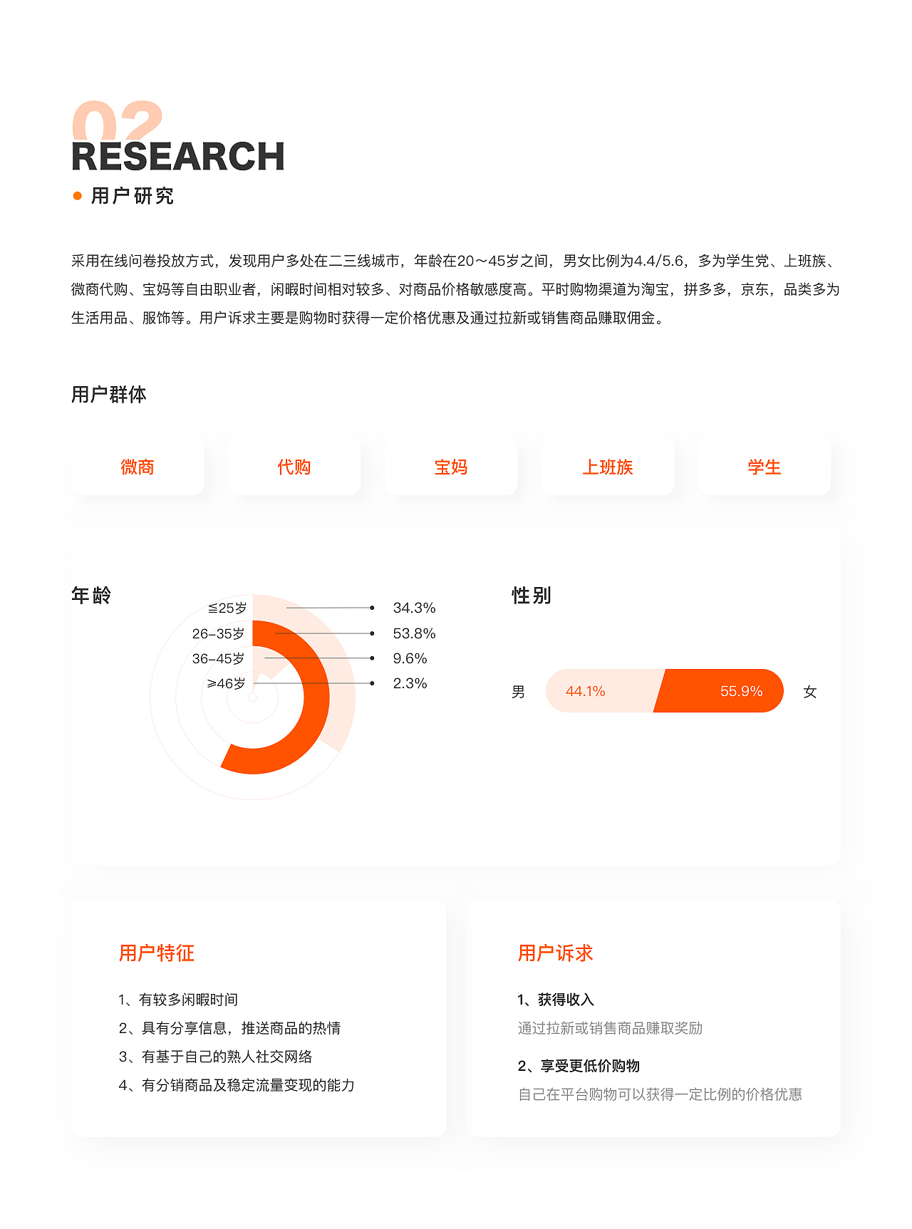 兜推1.0项目设计探索