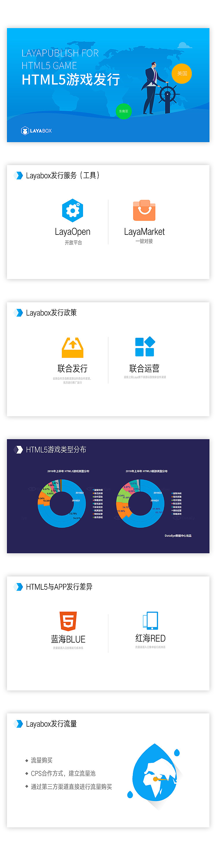 PPt 设计（图ZNzExMTczMjA=） - PPT/Keynote - 站酷设计师水波兄原创素材 - 站酷ZCOOL