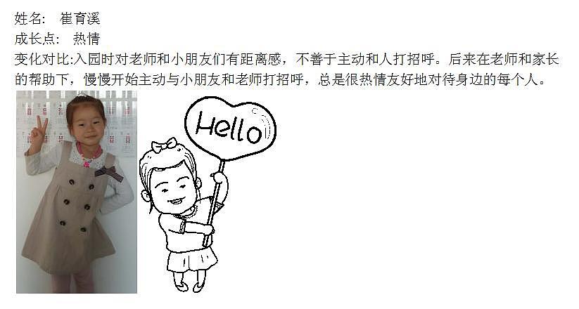 健乐幼儿园小四班庆建园60周年插画设计(图ZMTIyMTQ2NDcy) - 儿童插画 - 站酷设计师表放辣椒o原创素材 - 站酷ZCOOL