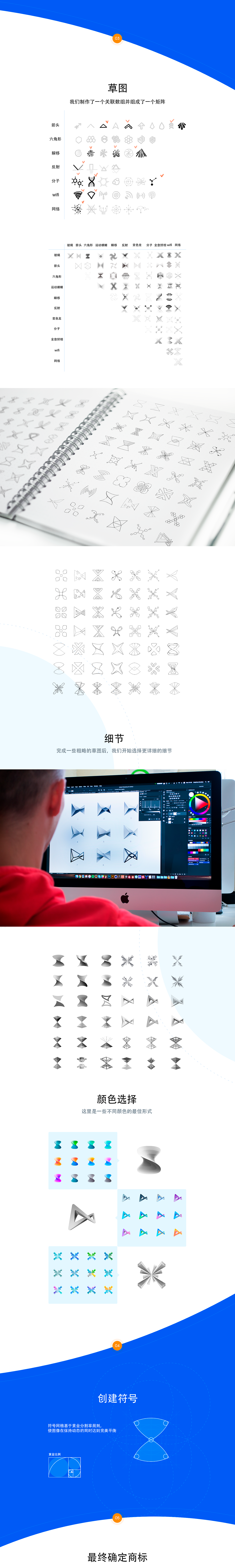 Xender品牌识别设计（图ZMTY4ODU5OTE2） - 品牌 - 站酷设计师ramotion原创素材 - 站酷ZCOOL