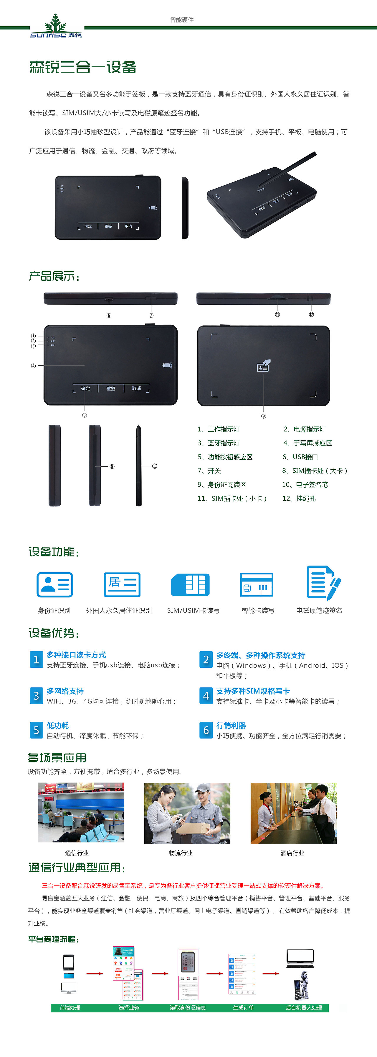 产品（图ZMTU1NDA2Mjg0） - 宣传物料 - 站酷设计师小惠快跑原创素材 - 站酷ZCOOL