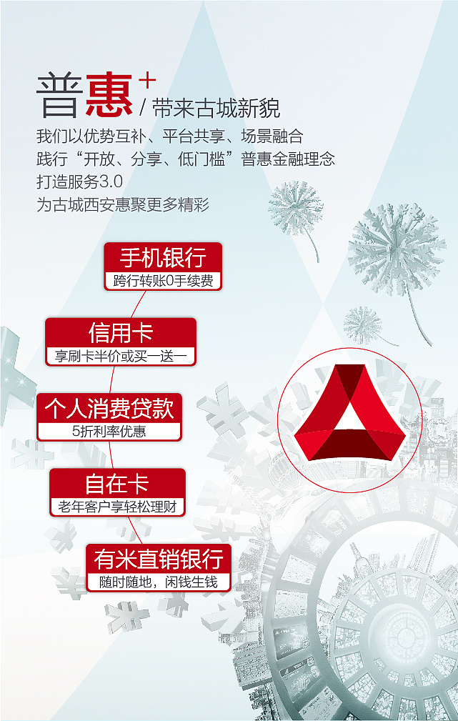 广发银行h5图文