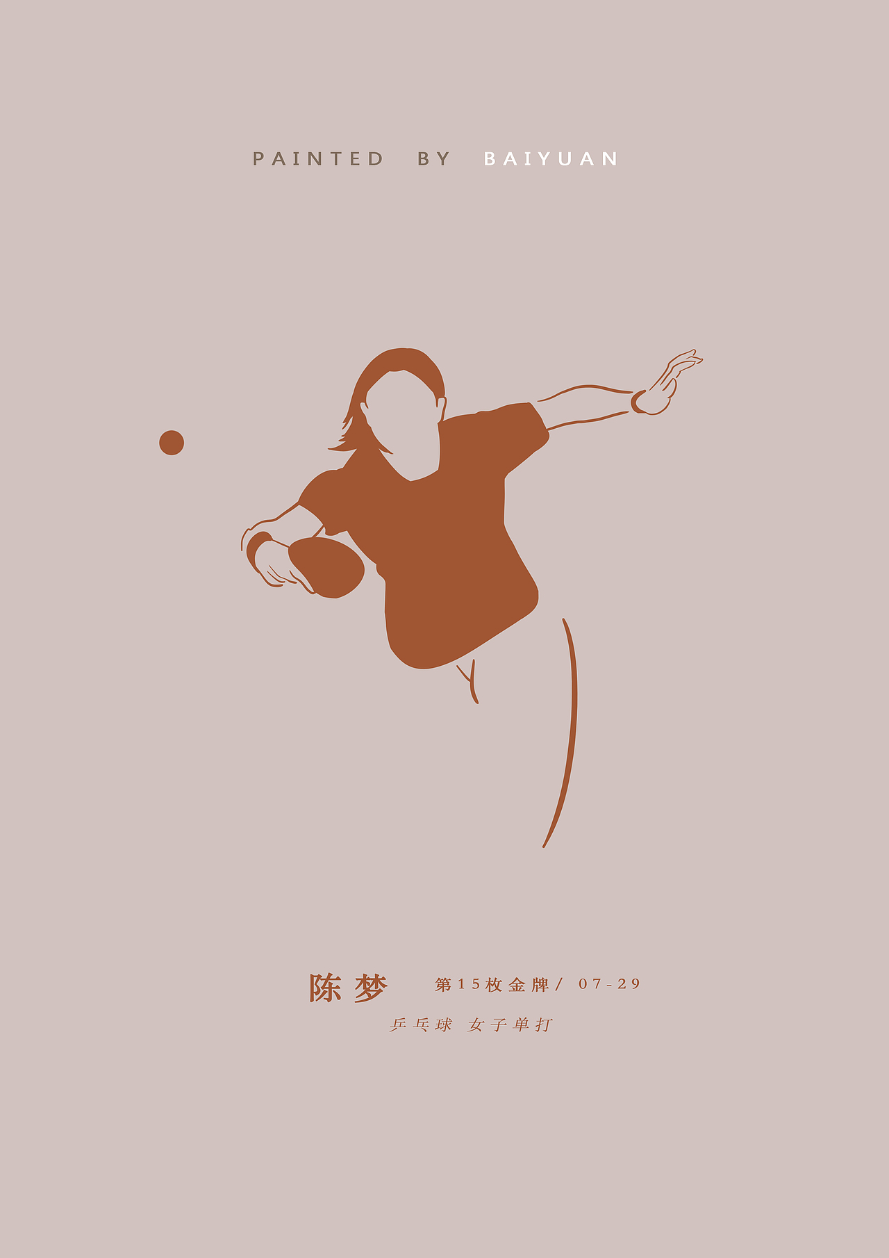 2021东京奥运会冠军简笔画