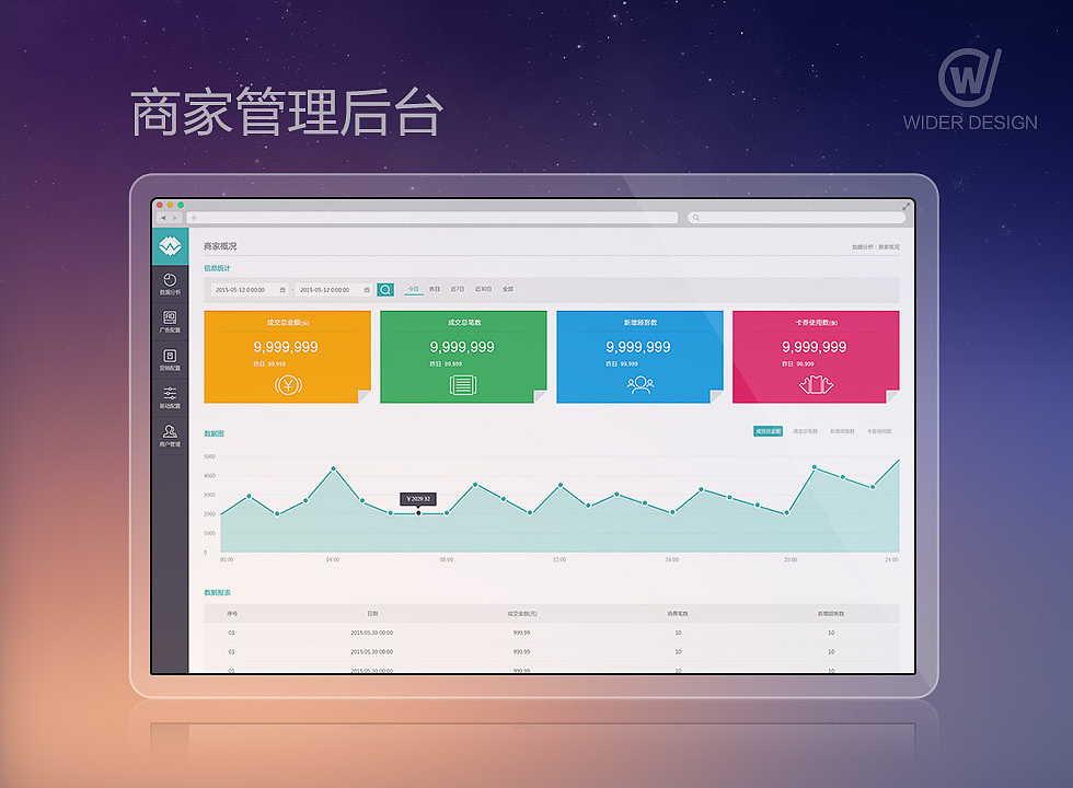 商家管理系统（图ZMzAyMTYwMzY=） - 软件界面 - 站酷设计师矢量人生原创素材 - 站酷ZCOOL