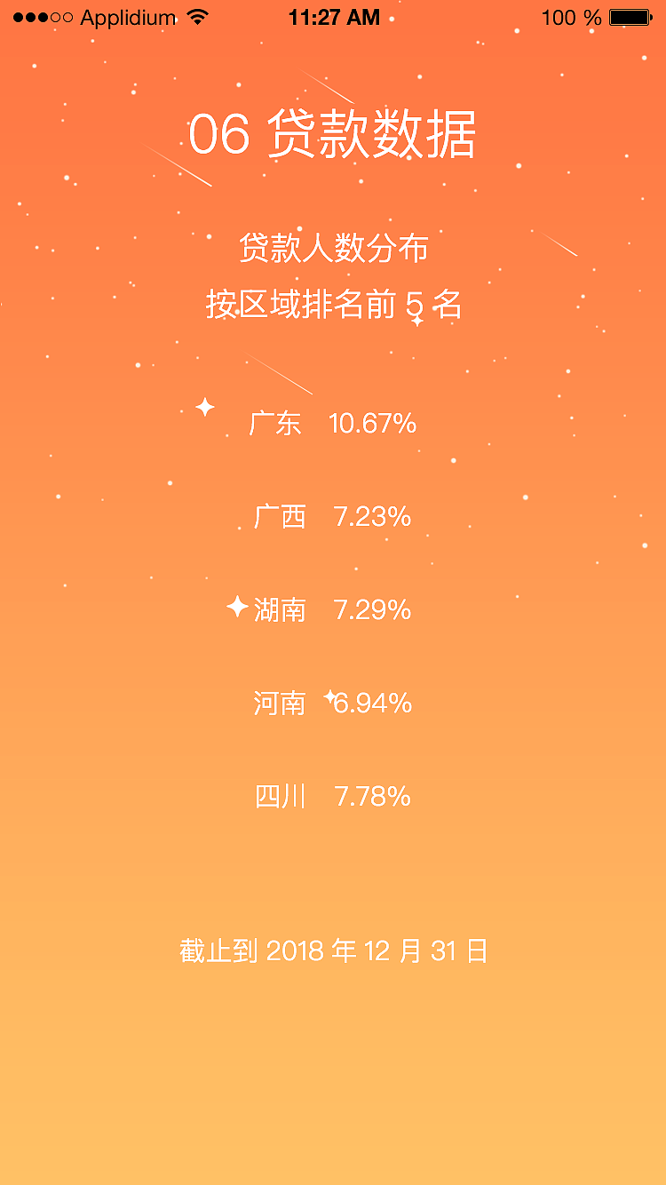 钱多多年报（图ZMTY1MzA3NTYw） - 软件界面 - 站酷设计师倾城羽萱原创素材 - 站酷ZCOOL