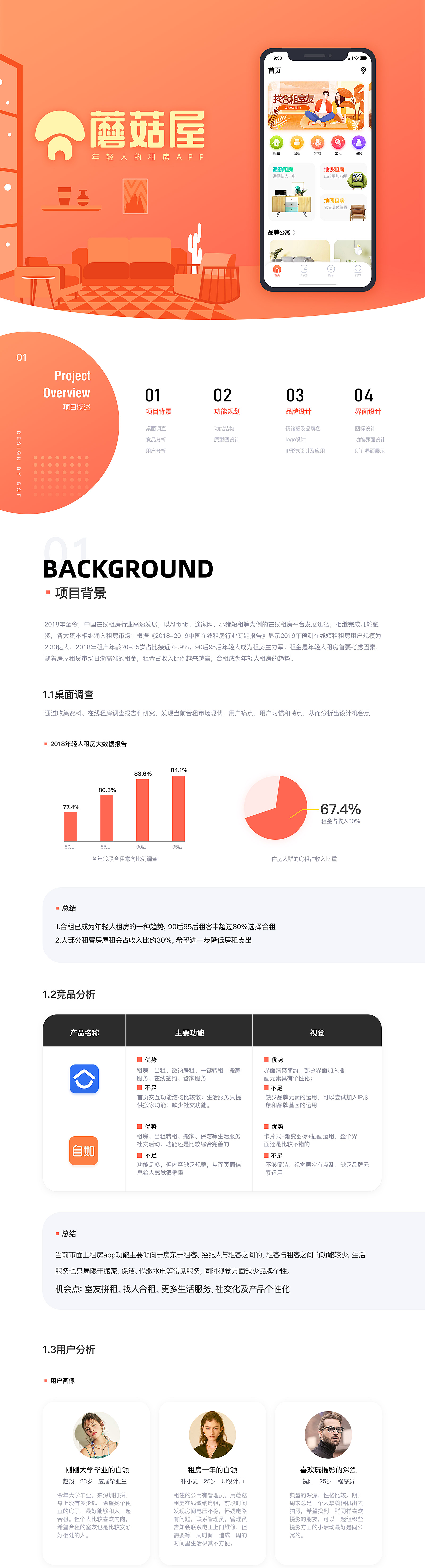 2019深圳UI求职简历作品集