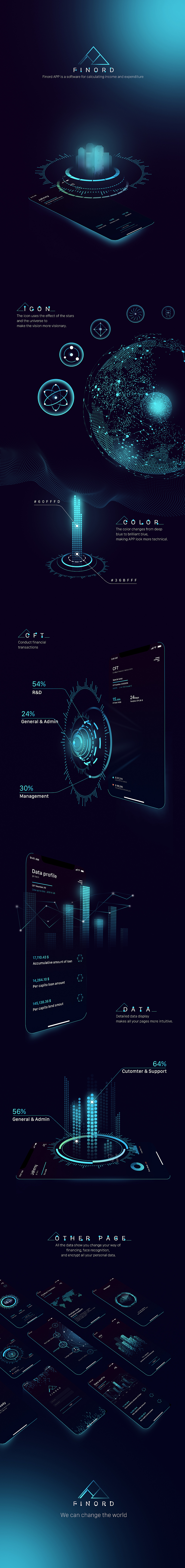 金融APP — 数据可视化设计（图ZMTI3NDg1NzQ4） - APP界面 - 站酷设计师Leo灰一原创素材 - 站酷ZCOOL