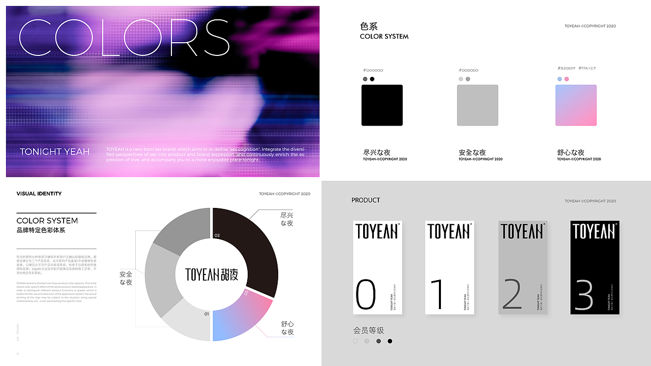 2021-TOYEAH BRAND|甜夜品牌形象升级