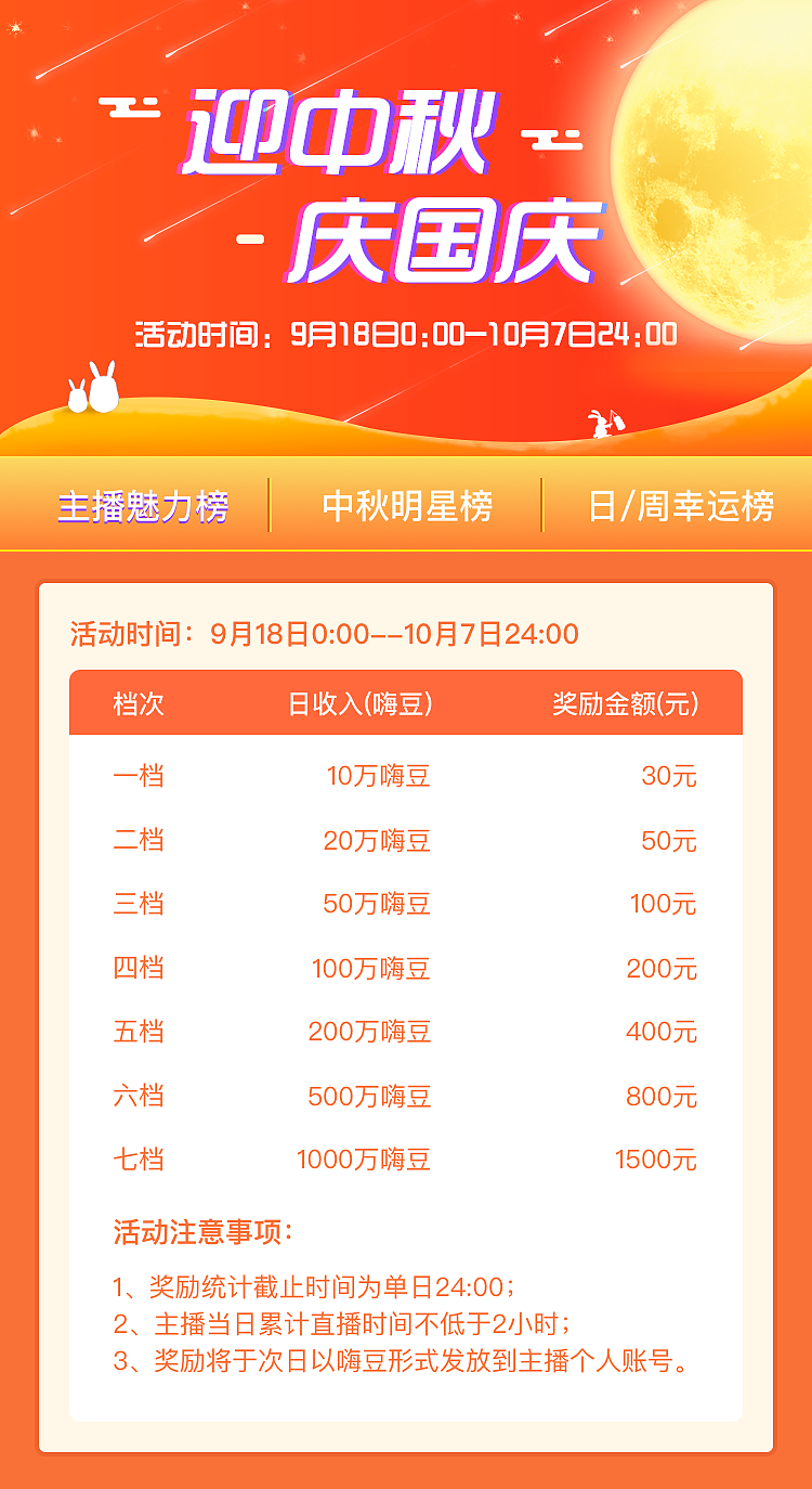 APP皮肤--中秋节活动(图ZMTI5NDUxMjAw) - 主题/皮肤 - 站酷设计师抑郁的快乐原创素材 - 站酷ZCOOL