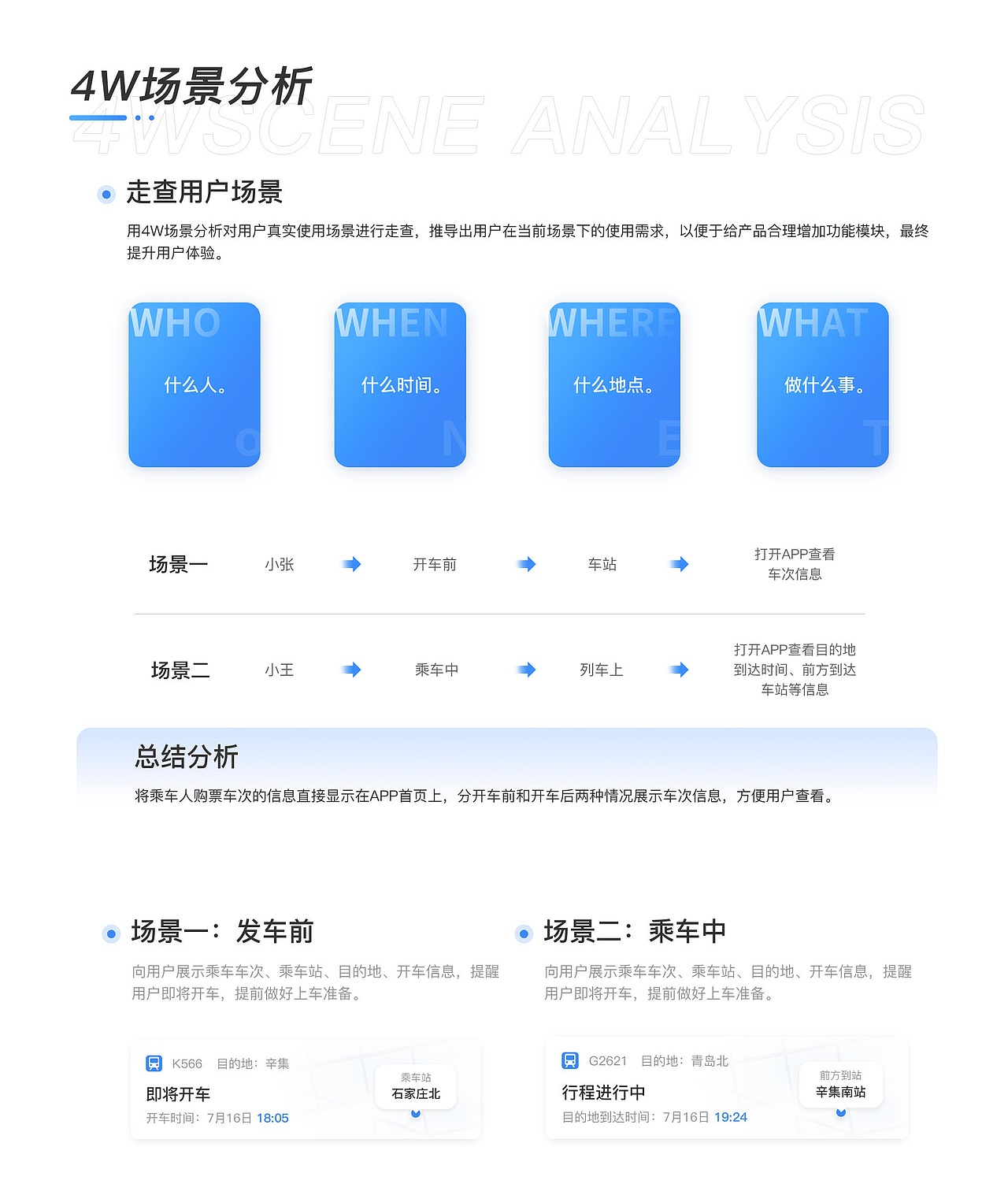 12306首页重构