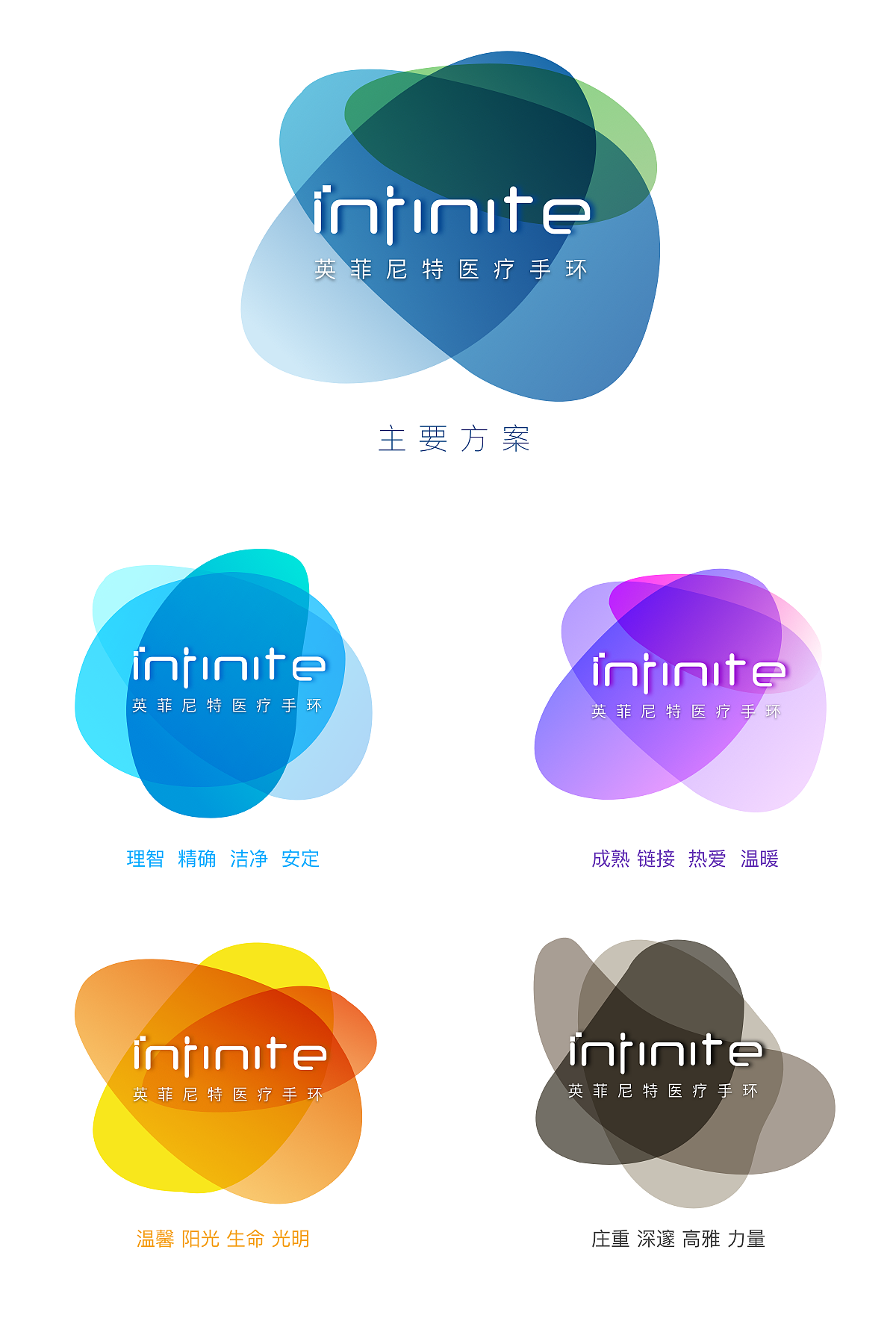 【logo设计】--infinite智能医疗手环