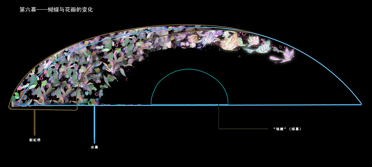 《希夷之大理》舞台数字内容设计