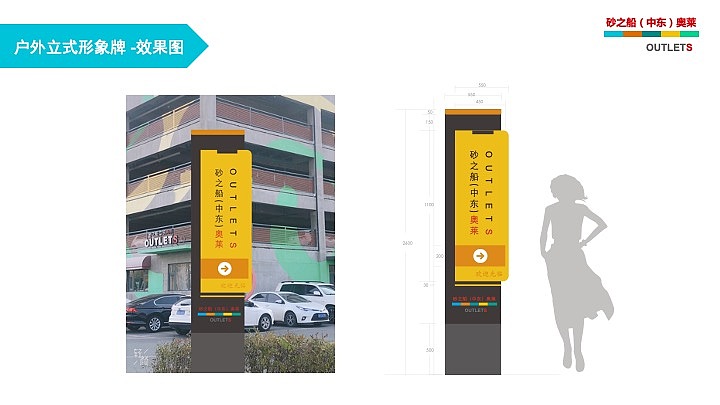 砂之船（中东）奥莱导视系统设计（图ZMTk0MDUwNzY0） - PPT/Keynote - 站酷设计师念念不望必有回响原创素材 - 站酷ZCOOL