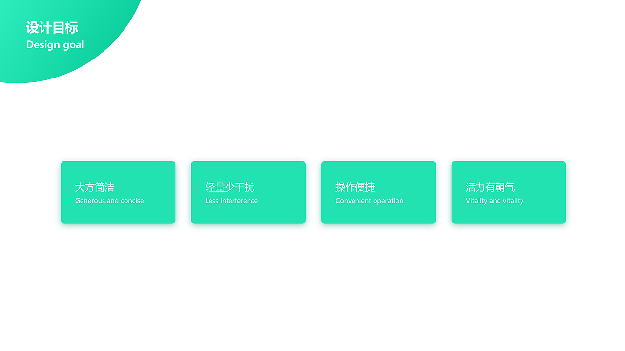 2019年度作品整理