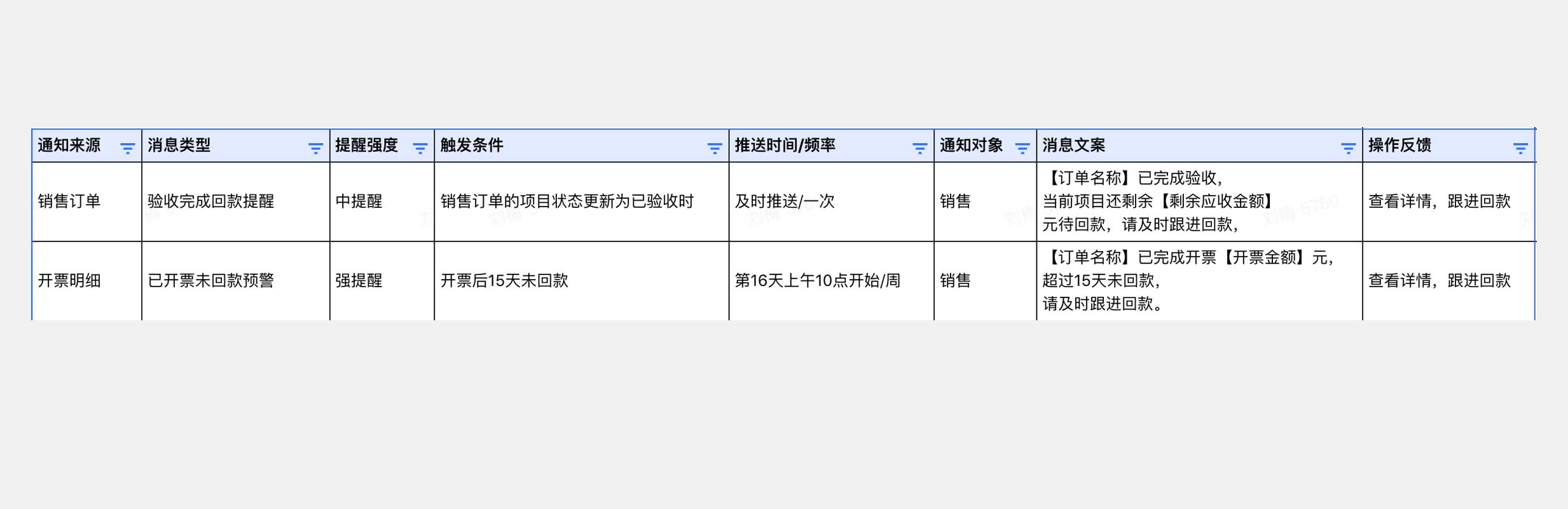 undefined undefined